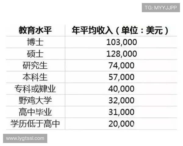 足球明星的收入揭秘：工资之外的财富与代言收入分析