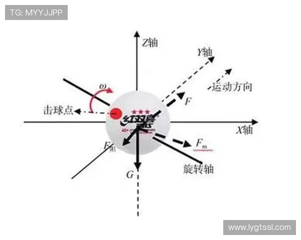 北京乒乓球队的战术革新与转换打法深度解析